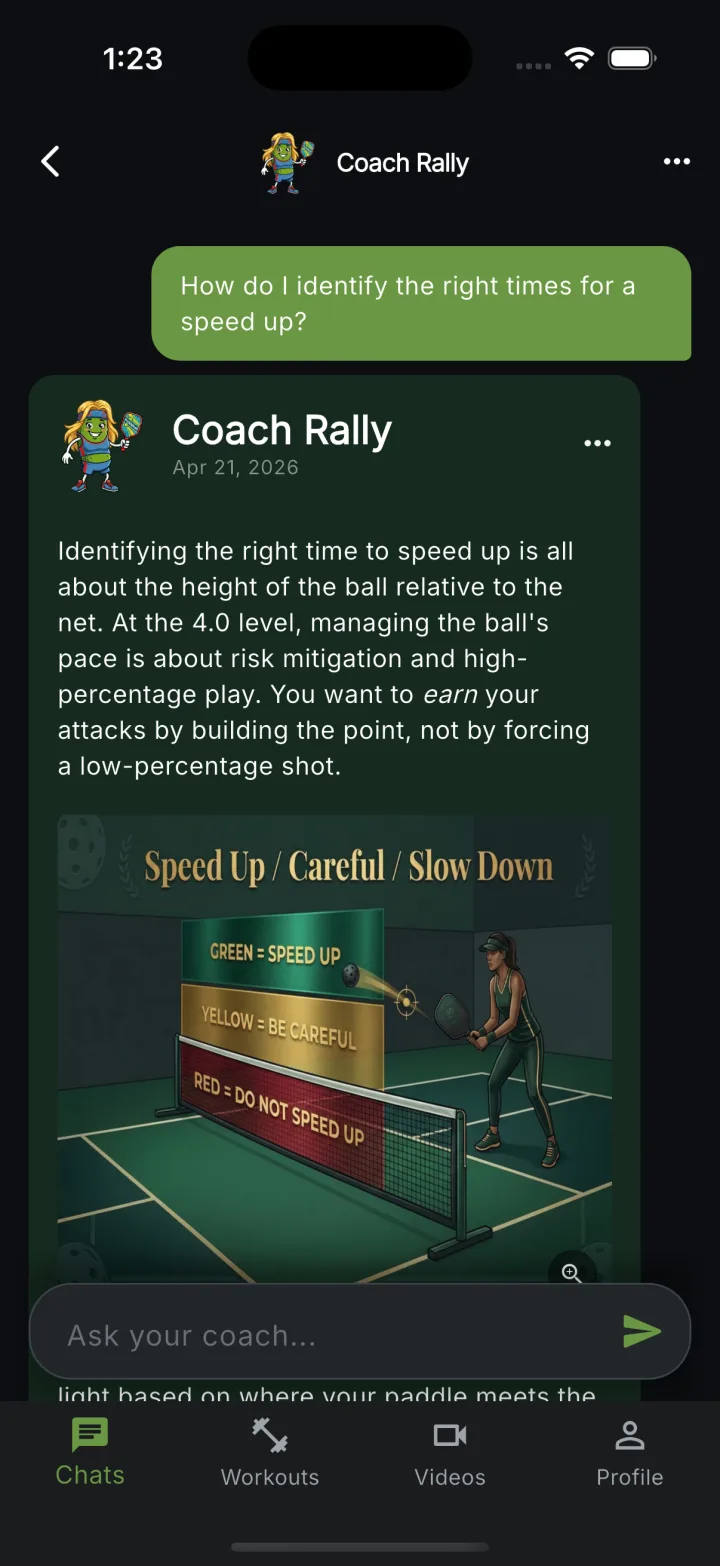 Coach Pickle mobile chat interface: AI pickleball coach "Coach Rally" answers a technical question about identifying the right times for a speed up, with an annotated court diagram showing green, yellow, and red zones in a dark-themed conversation.